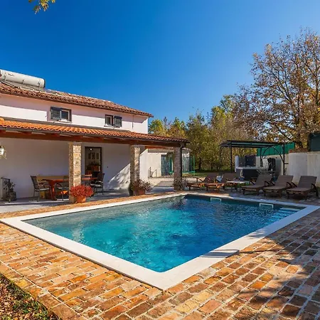 Mio By Guide * Žminj