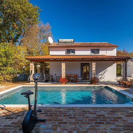 Mio By Guide * Žminj